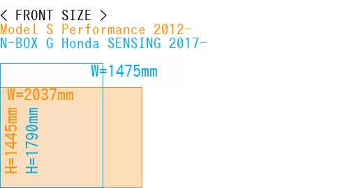 #Model S Performance 2012- + N-BOX G Honda SENSING 2017-